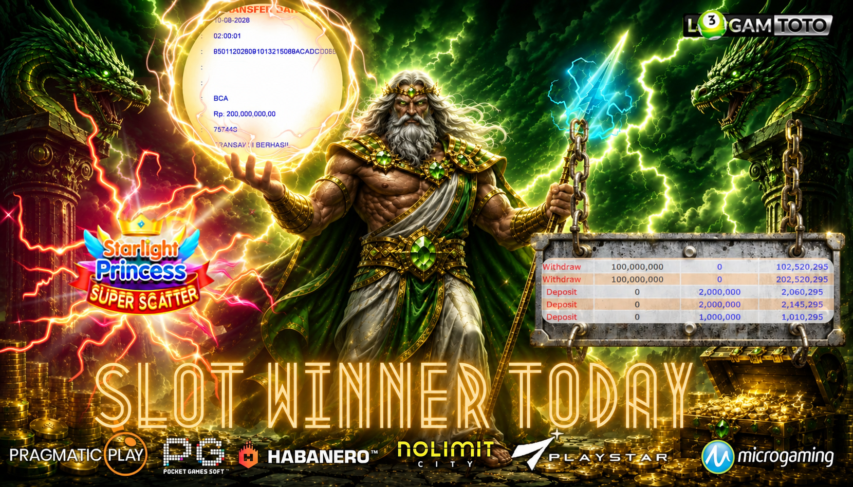 SELAMAT KEPADA MEMBER SETIA LOGAMTOTO BERHASIL JACKPOT 200.000.000 DI PERMAINAN STARLIGHT PRINCESS SUPER SCETER